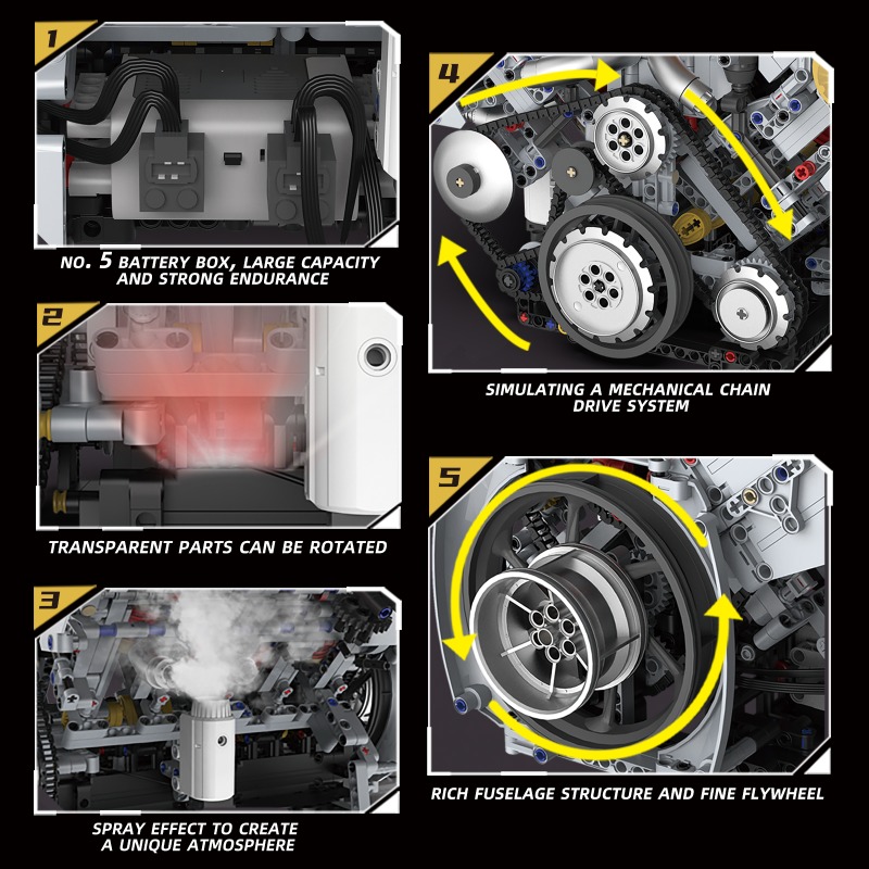 ชุดตัวต่อเครื่องยนต์ V8 แบบมีม - Model Kit V8 บทวิจารณ์และราคา