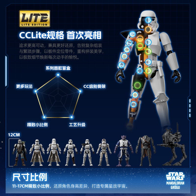 บล็อกประกอบของแท้ 100% BLOKEES - Model Kit Star Wars บทวิจารณ์และราคา