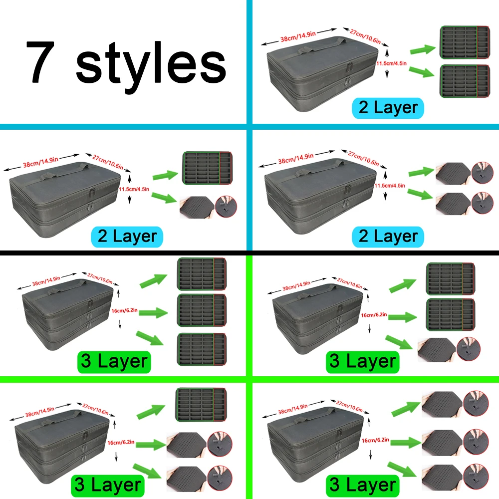 กล่องเก็บโมเดลรถยนต์ขนาดเล็ก ข - Model Kit Display Case บทวิจารณ์และราคา