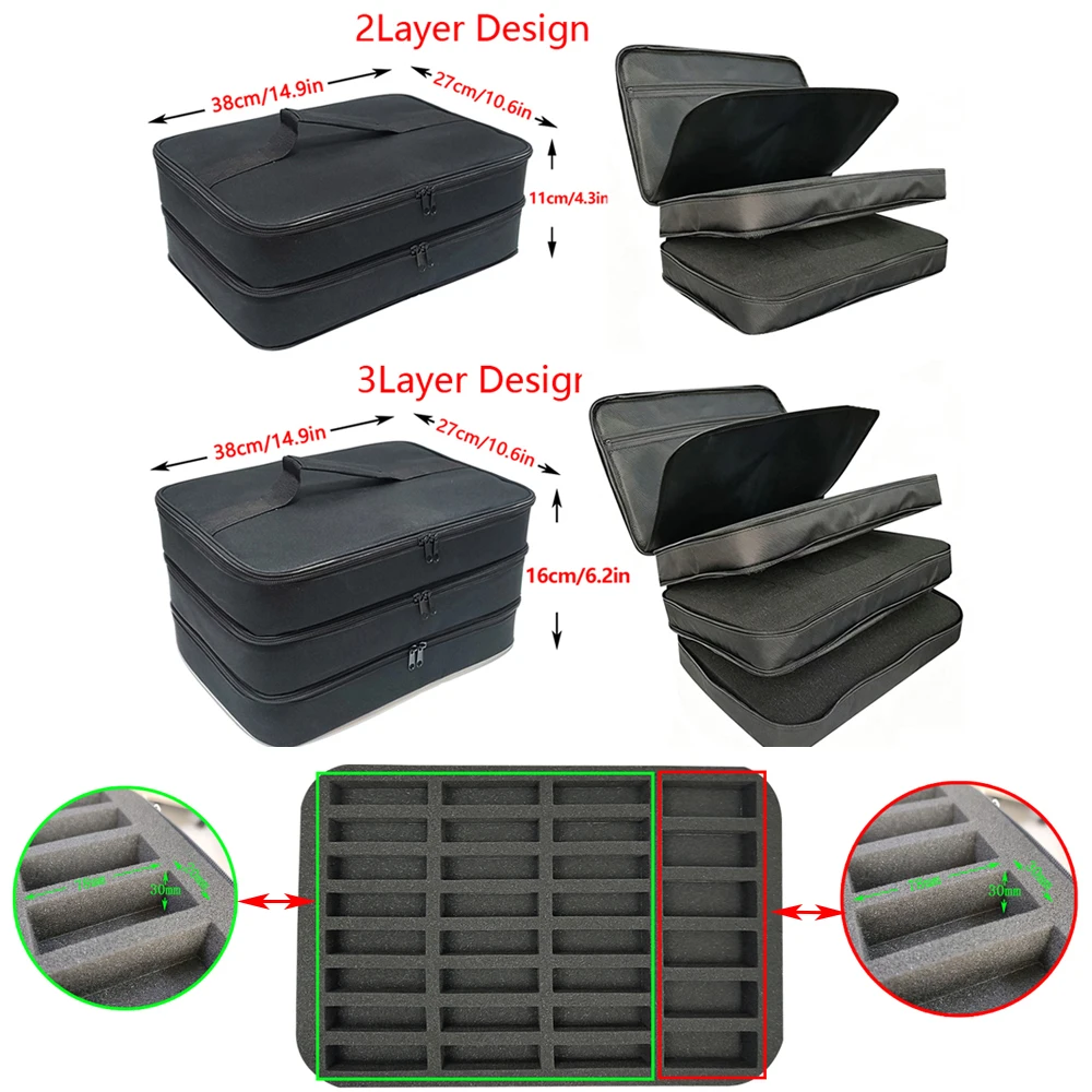 กล่องเก็บโมเดลรถยนต์ขนาดเล็ก ข - Model Kit Display Case บทวิจารณ์และราคา