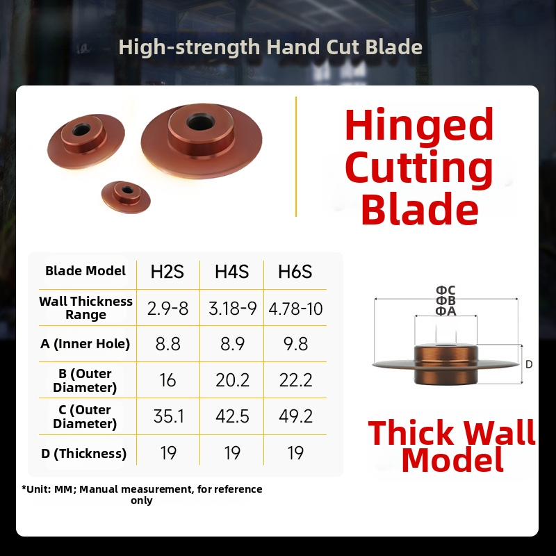 ชุดเครื่องมือตัดท่อ เครื่องมือ - Youtube Model Kit บทวิจารณ์และราคา
