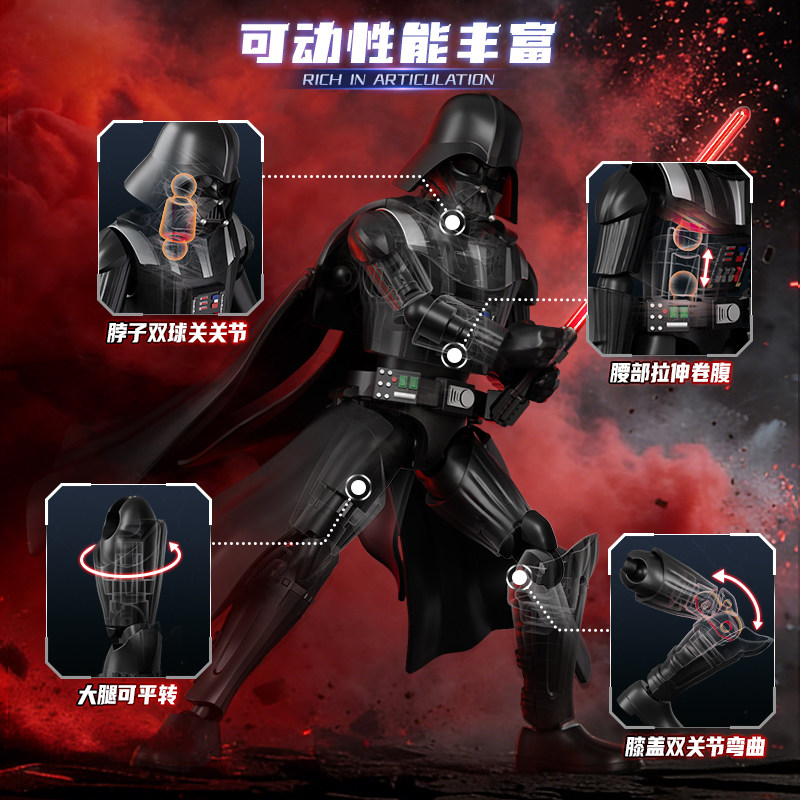 บล็อกกี้สตาร์วอร์ส กาแล็กซี่ ว - Model Kit Action Figure บทวิจารณ์และราคา