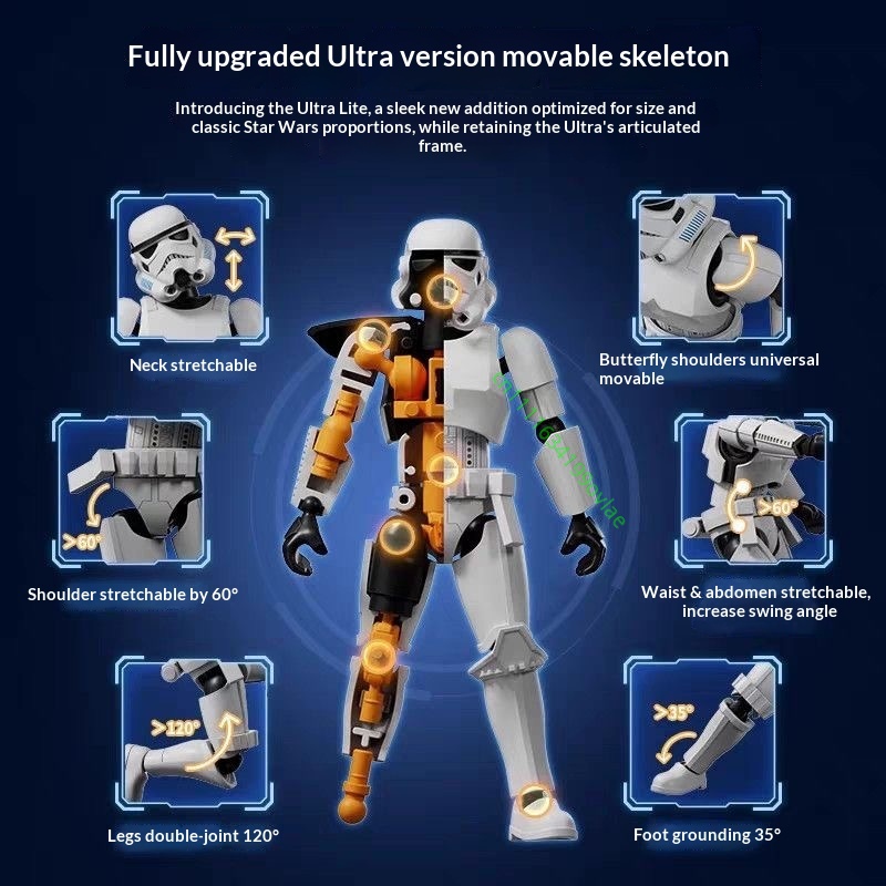 HOT Blokees Star Wars Beyond V - Model Kit Star Wars บทวิจารณ์และราคา