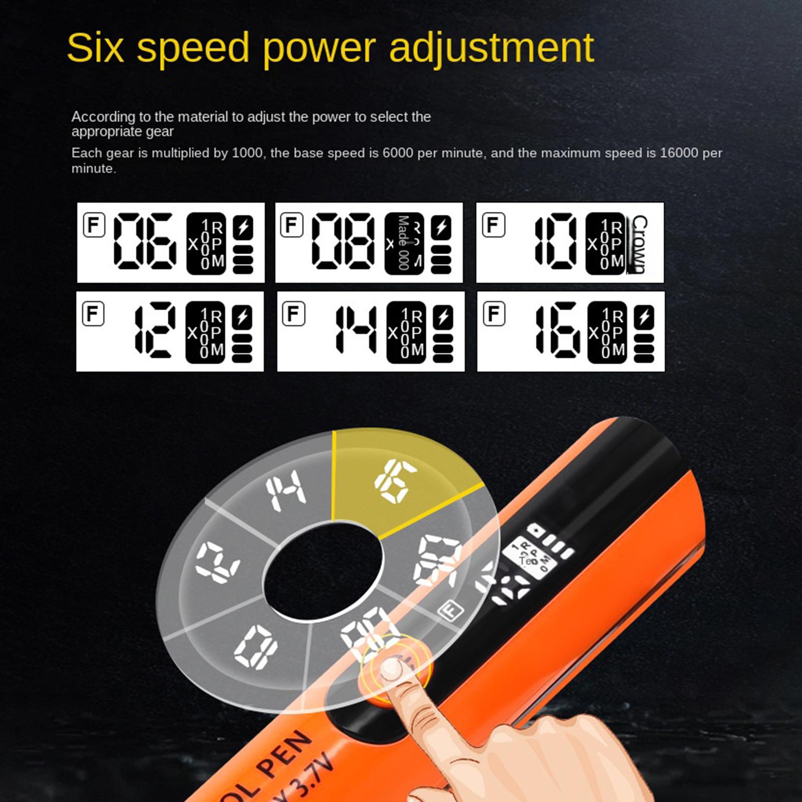 ชุดเครื่องมือโรตารี่ไร้สาย 6 ร - Model Kit Tools บทวิจารณ์และราคา