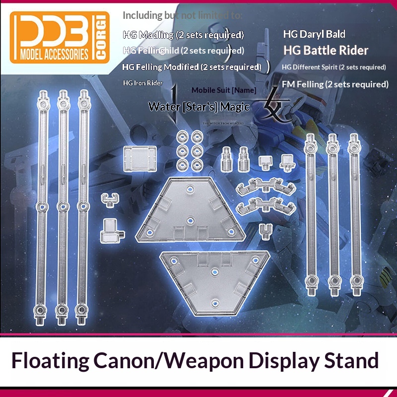 แท่นโชว์ Ddb Funnel Wea สำหรับ - Model Kit Accessories บทวิจารณ์และราคา